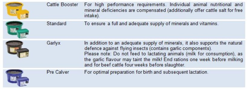 CRYSTALYX® Product Recommendations for Cattle on Pasture